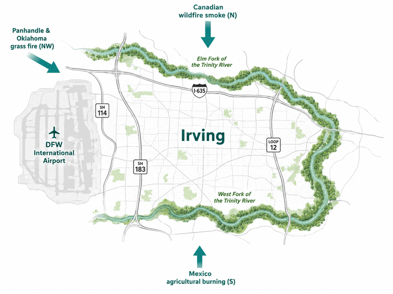 Map of Irving, TX showing Trinity River woodland, DFW Airport, and the three directions wildfire smoke arrives from.