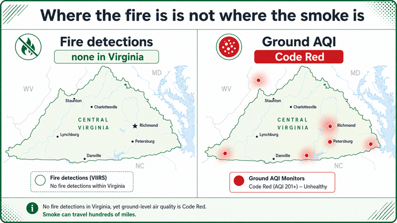 Comparison showing no Virginia fire detections alongside a Code Red air quality reading in Richmond.