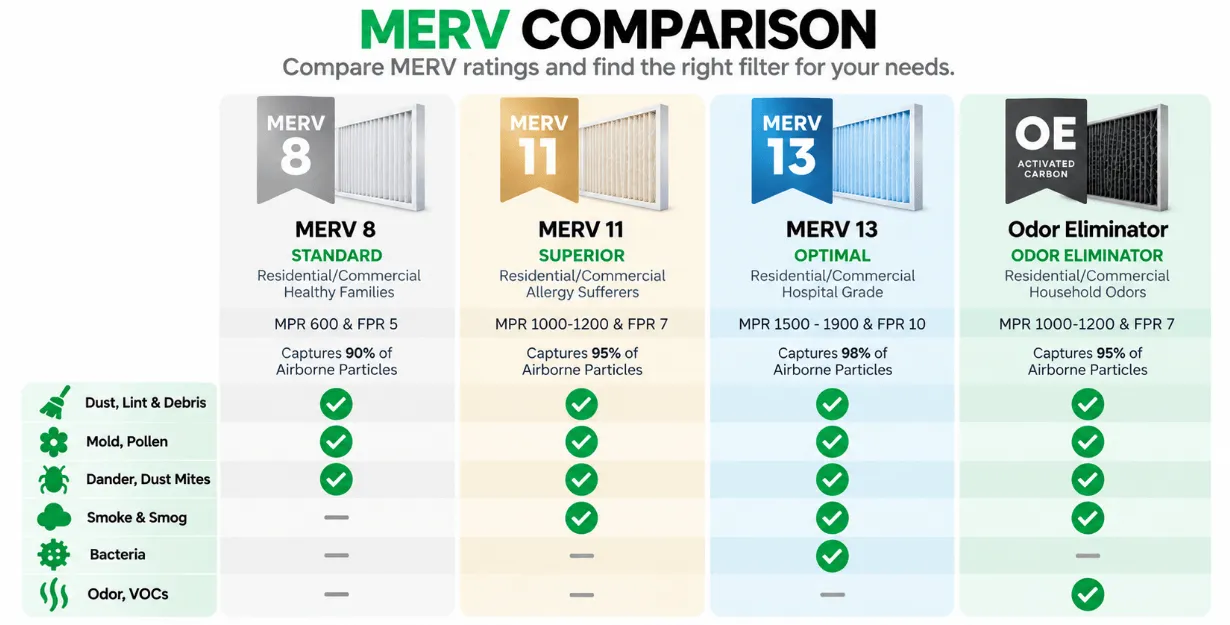 A centered image