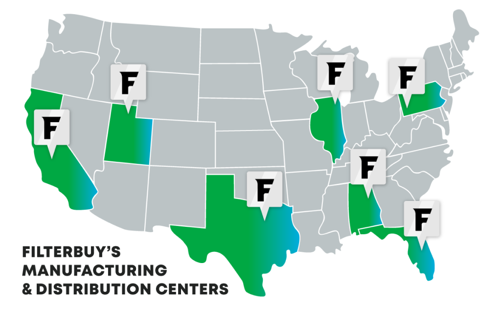 Filterbuy Supply Chain